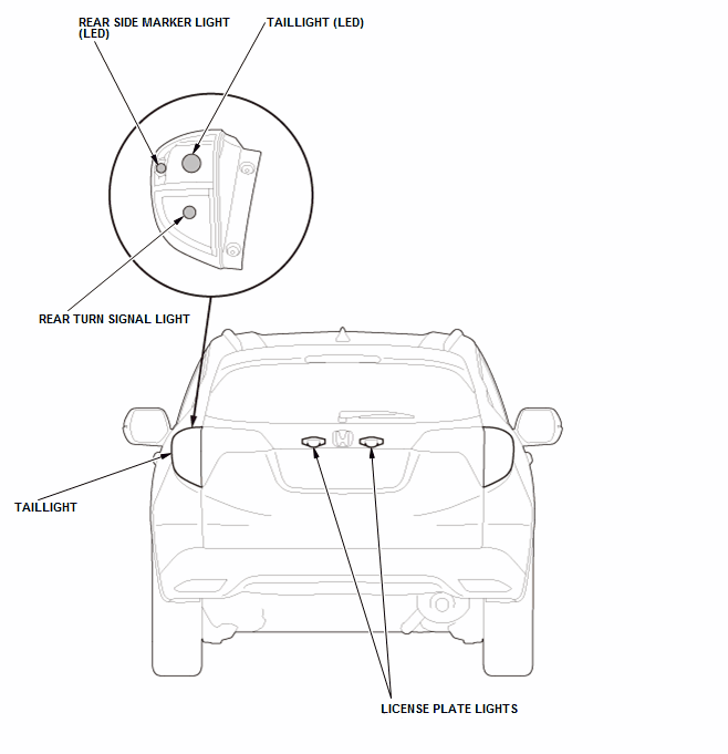 Security System Keyless Entry System - Testing & Troubleshooting